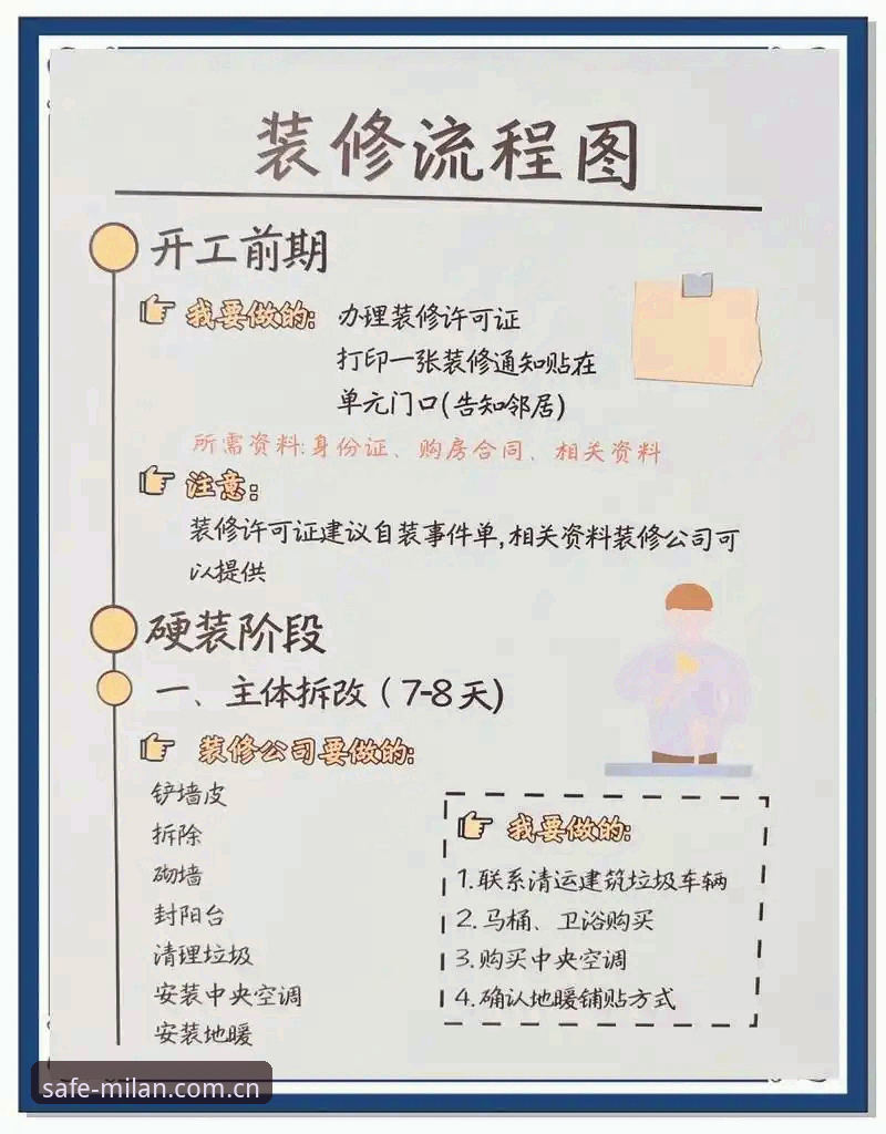 米兰安装严格筛选必备教程：从师傅甄选到服务落地的创新操作指南