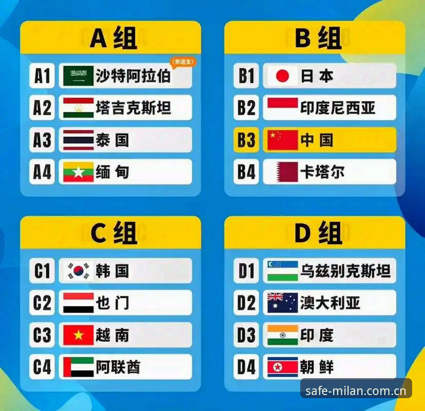米兰安装专业 从U17世界杯抽签看中国足球未来?米兰安装用户张超怎么看这场“硬仗”?